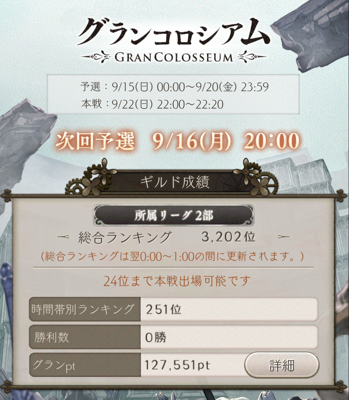 シノアリス -SINoALICE- グラコロ予選初日終えてなかなか・・・なかなかです。